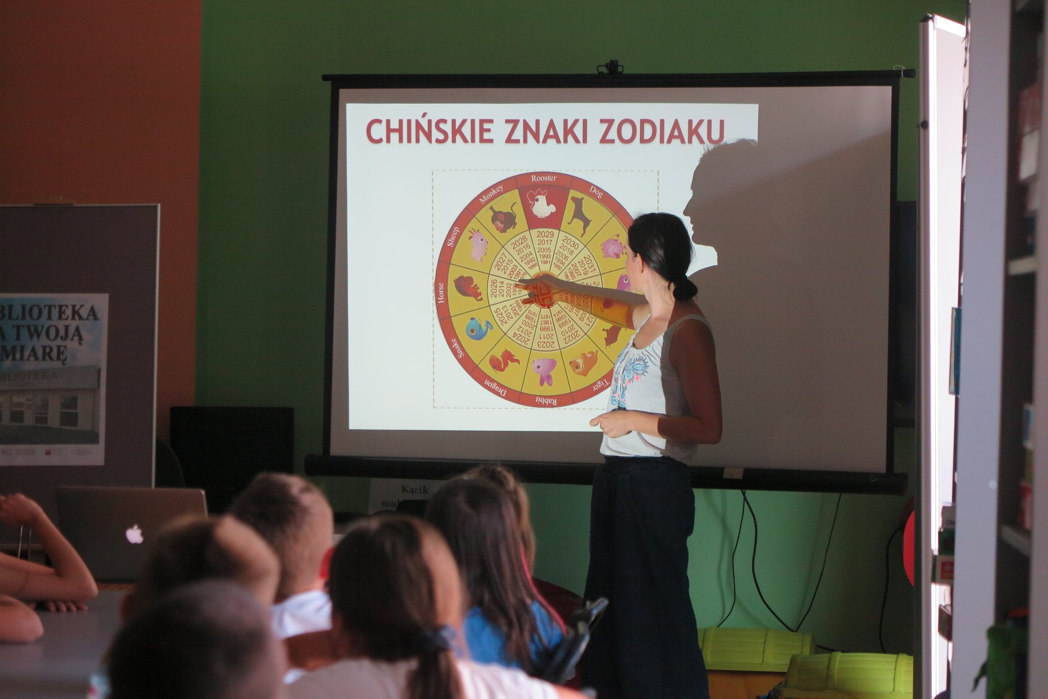 uczestnicy warsztatów podróżniczych z Anną Jaklewicz poznają chińskie znaki zodiaku, oglądają na ekranie projektora  obraz ze znakami zodiaku w oddziale dla dzieci